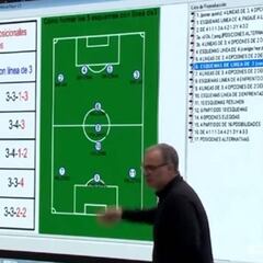 Los 10 esquemas de Marcelo Bielsa en el fútbol chileno