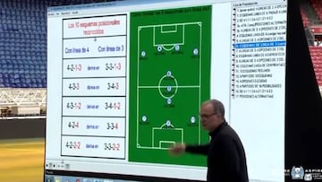 Los 10 esquemas de Marcelo Bielsa en el fútbol chileno