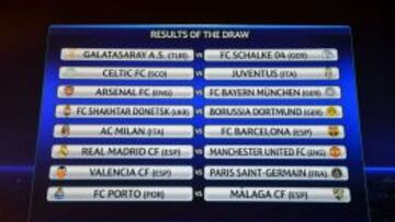 Así queda el sorteo de octavos.