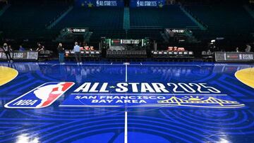 NBA All-Star Game 2025: horarios, dónde ver, equipos, concursos y pronósticos
