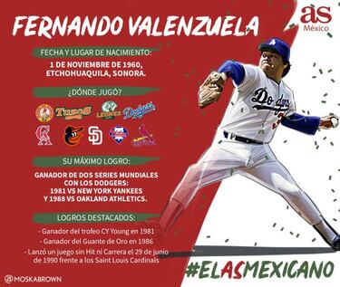 ¿Quién ganará el Grupo 3 del As Mexicano? Los 4 candidatos