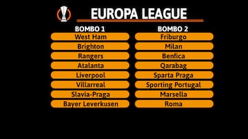 Los bombos 1 y 2 del sorteo de los octavos de final de la Europa League.