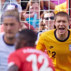 Ethan Horvath on the radar of several European clubs