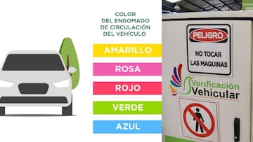 Verificación vehicular CDMX: ¿Qué autos y placas tienen que realizarla en julio 2023?