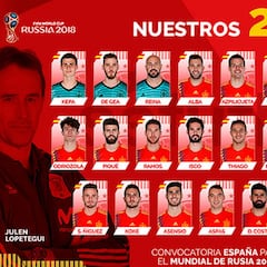 Estos son los 23 jugadores de España para Rusia 2018