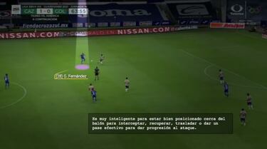 El aporte de ‘Pol’ Fernández a Cruz Azul