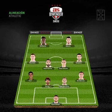 El cansancio por las selecciones y las lesiones modifican los onces