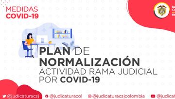 Coronavirus Colombia: ¿cómo será la apertura judicial y cuándo?