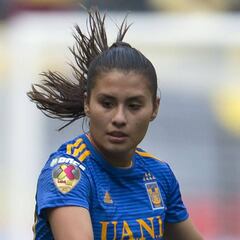 Los sueños y objetivos de Selene Cortés: Europa, Mundial femenil...