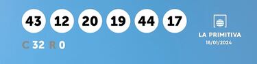 La Primitiva: comprobar los resultados del sorteo de hoy, jueves 18 de enero
