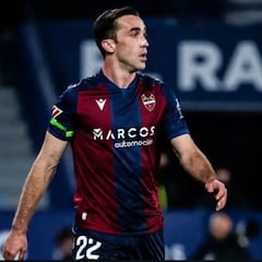 Manu Sánchez ficha por el Ceuta