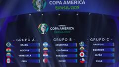 Copa América 2019: fixture, sedes, partidos y fechas de Perú