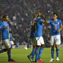 La Máquina va en serio por la Copa MX; ganaron 3-0