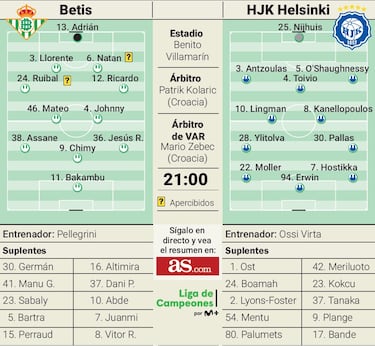 Una final para el decoro