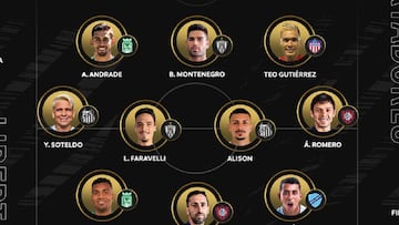 La Conmebol eligi&oacute; el XI de la semana de la Copa Libertadores y escogi&oacute; a tres jugadores colombiano. Danovis Banguero, &#039;Rifle&#039; Andrade y Teo Guti&eacute;rrez