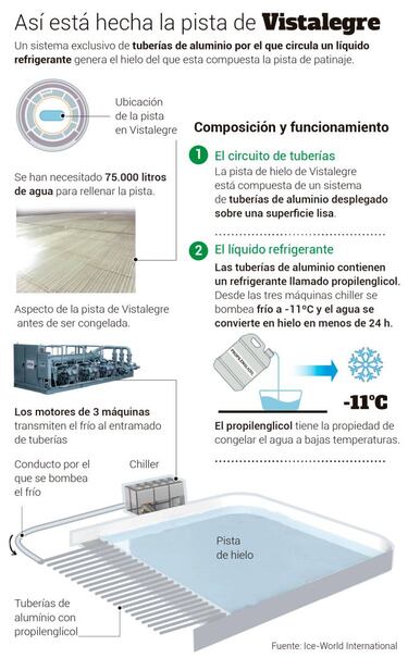 "El show de Javi Fernández será como un gran concierto"