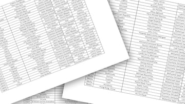 ¿Quién votó a quién en los premios The Best 2025 masculino?