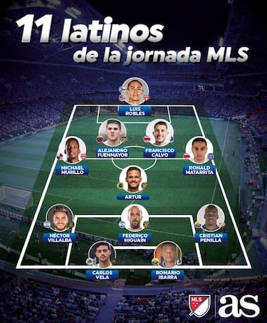 El once ideal de latinos de la semana 30 de la MLS