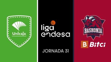 Resumen del Unicaja vs. Saski Baskonia de Liga Endesa