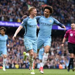 Tottenham-City, Premier League: horario, canal de TV y dónde seguir online