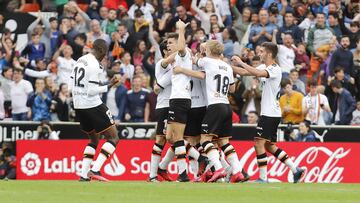 29/02/20 PRIMERA DIVISION
PARTIDO
VALENCIA - REAL BETIS
GOL KEVIN GAMEIRO 1-0 ALEGRIA