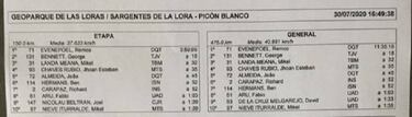 Evenepoel va sobrado y se corona en el Pic車n Blanco