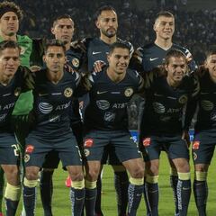 Liga MX: Este es el calendario del América para el Apertura 2020