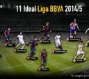 Seis del Barça y dos del Madrid en el once ideal de La Liga