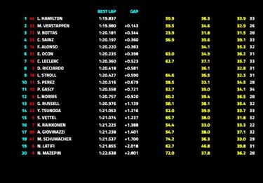 Sainz y Alonso ya est¨¢n arriba