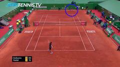 Nadal - Dimitrov: horario, TV y cómo ver el Masters de Montecarlo hoy, en vivo
