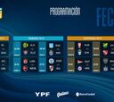 Copa de la Liga Profesional: fecha 3, fechas y horarios