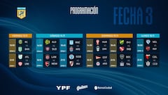 Copa de la Liga Profesional: fecha 3, fechas y horarios