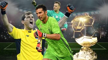 ¿Qué porteros hubieran sido los ganadores del Balón de Oro en los últimos 20 años?