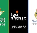 Resumen del Betis vs Real Madrid de la Liga Endesa
