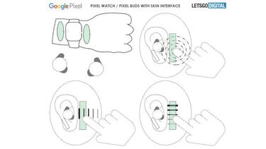 Gestos en la piel, la nueva forma de controlar los wearables de Google