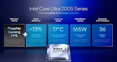 Intel Core Ultra para PC de escritorio: una nueva era de eficiencia y rendimiento