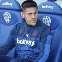 La Federación de Costa Rica pedirá una sanción contra Levante por no ceder a Duarte