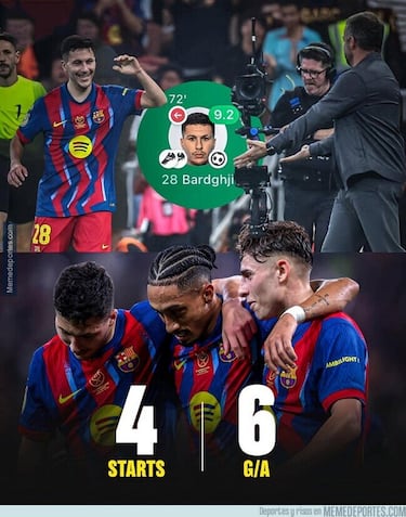 Las provocaciones de Simeone: protagonistas de los memes de la Supercopa