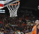 Valencia-Unicaja: TV, horario y dónde ver en directo online