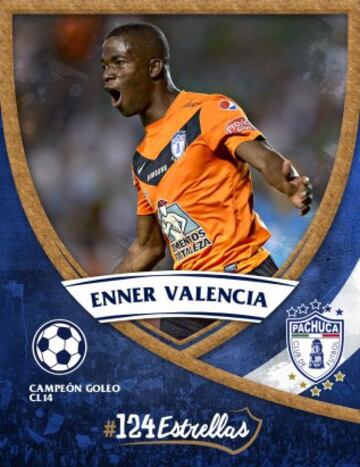 Las 124 estrellas en la historia del Pachuca (Del 1 al 124)