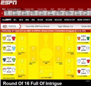 Portadas de la prensa extranjera