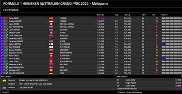 Sainz lidera en Australia