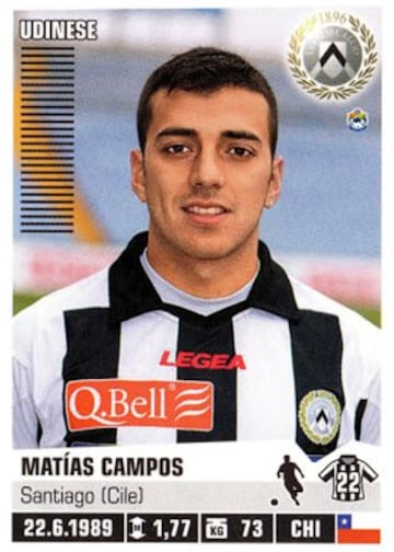Cuatro partidos y 80 minutos es el corolario del paso de Matías Campos Toro por Udinese.