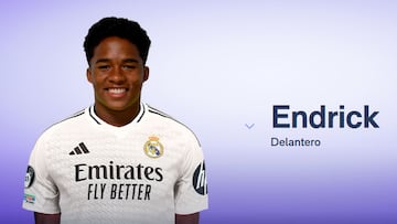 Endrick, en la plantilla del Real Madrid que aparece en la web oficial del club.