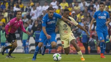América vs Cruz Azul, Liga MX