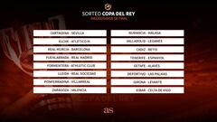 El morbo del sorteo de Copa del Rey: Cata Díaz, Valerón, Saúl...