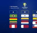 Copa América 2019: Grupos y calendario definidos en Brasil