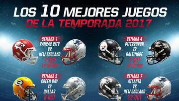 10 mejores juegos de la NFL 2017