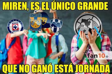 Los memes se burlaron de la derrota del América