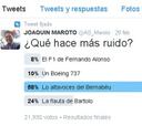Ruido en Twitter de los altavoces del Santiago Bernabéu